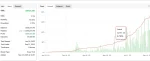 Exclusive Scalping EA myfxbook review 3