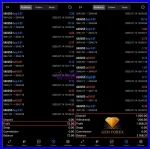 Gem Forex Scalper EA mt5 live trading results 2