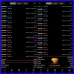 Gem Forex Scalper EA mt5 live trading results 3