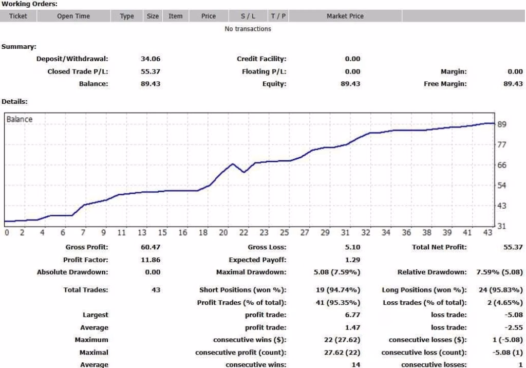 IS New Project EA review 3