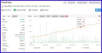 KINGPULSE FX EA myfxbook results 1