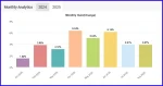 KINGPULSE FX EA myfxbook results 4