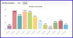 KINGPULSE FX EA myfxbook results 5