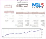 PythonX M1 Scalper Signal 3