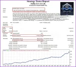 Stellar EA backtest review 1