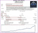 Stellar EA backtest review 4