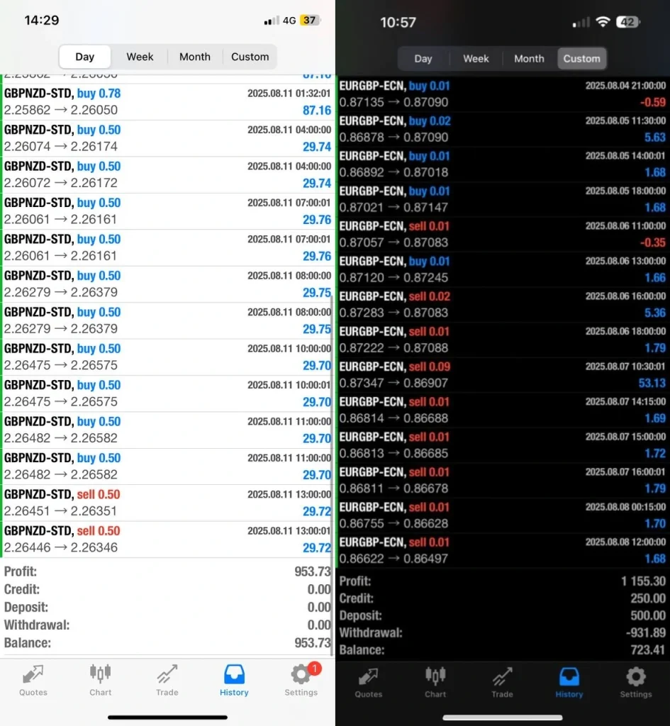 TrippaTrading AI EA mt4 live trading 4