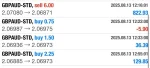TrippaTrading AI EA mt4 live trading 6