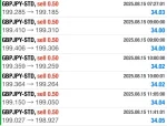 TrippaTrading AI EA mt4 live trading 5