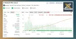 XTrader Pro Gold EA myfxbook 1