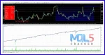 EA Scalper 2025 MT4 backtest 4