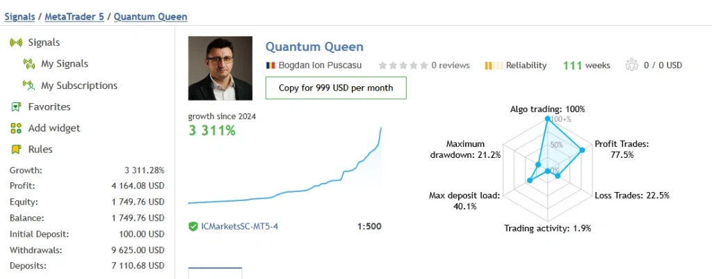 Quantum Queen mql5 signal