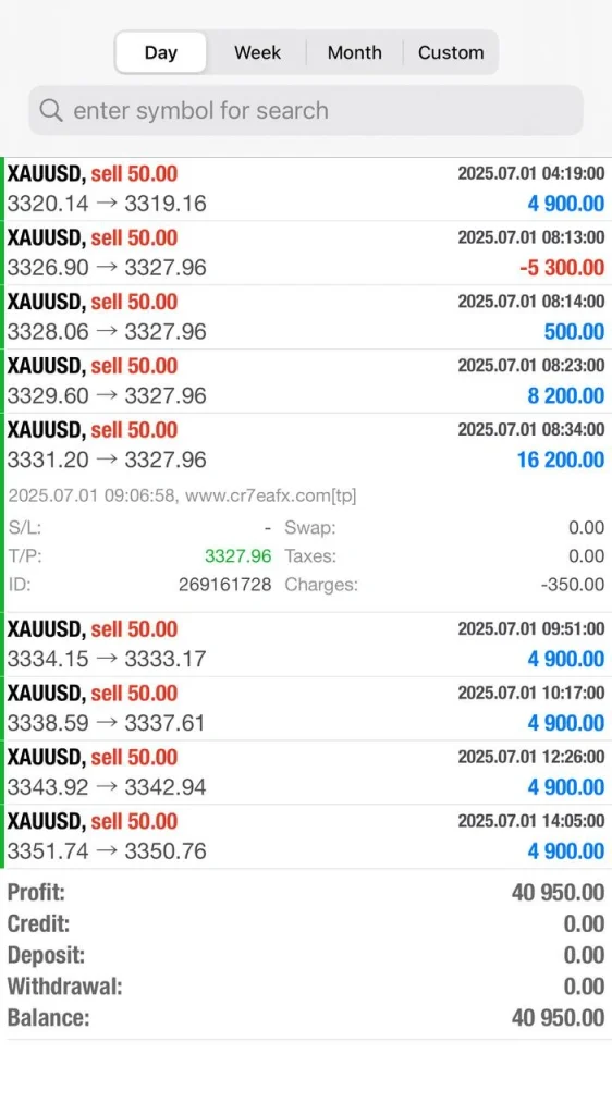 CR7 VIP EA live trading 5