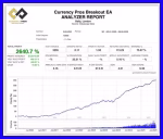 CURRENCY PROS BREAKOUT EA review 2