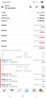 Deep+ Scalper EA profit 2