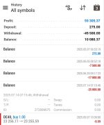 Deep+ Scalper EA profit 3