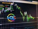 Gold Killer EA backtest 2