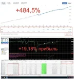 NinjaFX forex expert advisor backtest 1