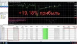 NinjaFX forex expert advisor backtest 2