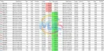 R34P3R by theponzETH EA backtest 3