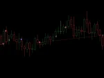 Dark Algo EA review 5