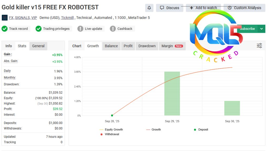Gold Killer EA myfxbook