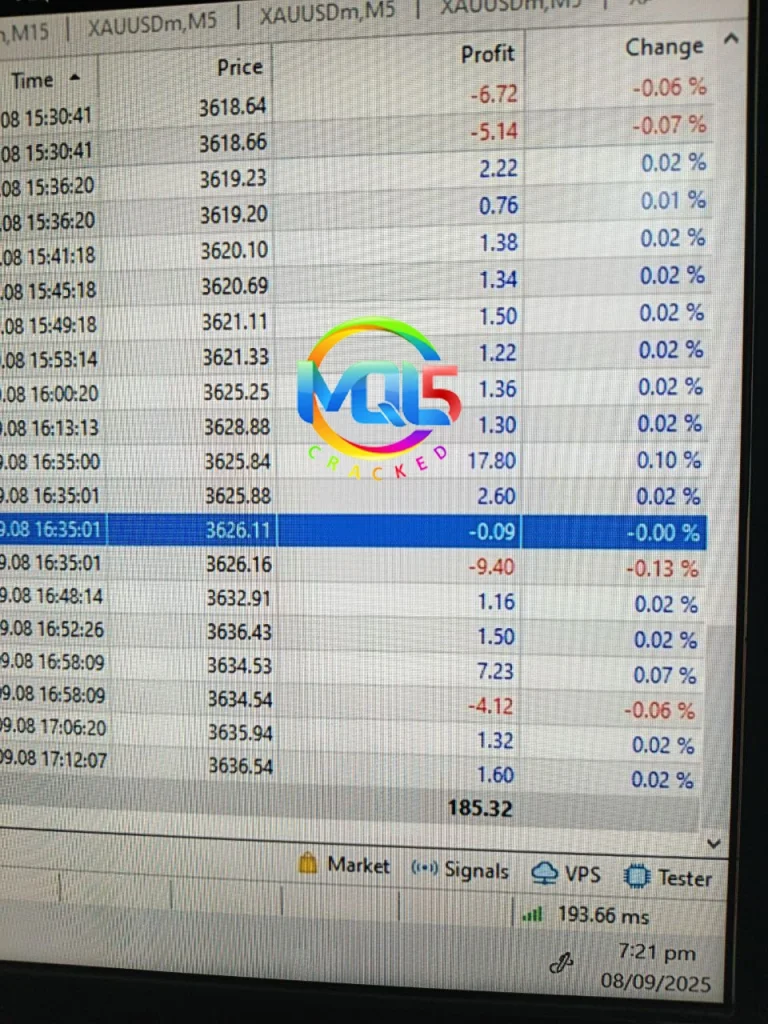 Gold Killer EA profit 1