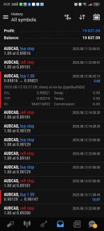 Sharp AI EA live signal 1