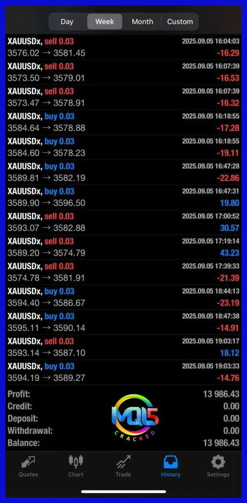819830 Chinese EA mt4 live trading result 1