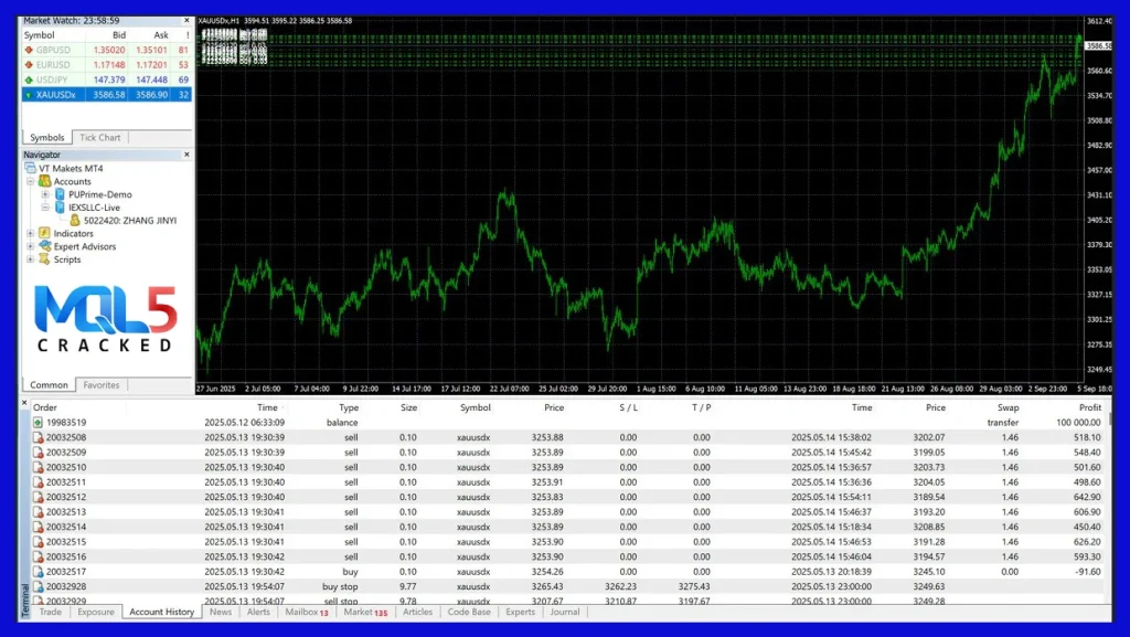 819830 Chinese EA mt4 backtest review 2