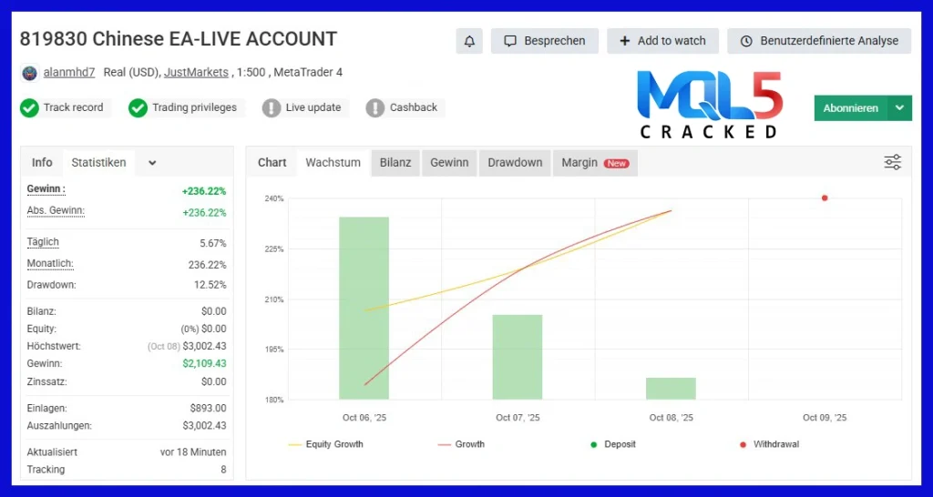 819830 Chinese EA myfxbook live account