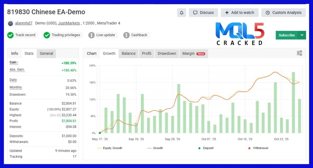 819830 Chinese EA myfxbook ldemo account