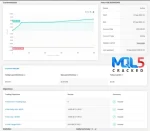 Alpha Hype TrendPro EA BACKTEST 1