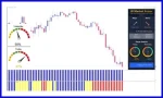 Forex Win Master backtest