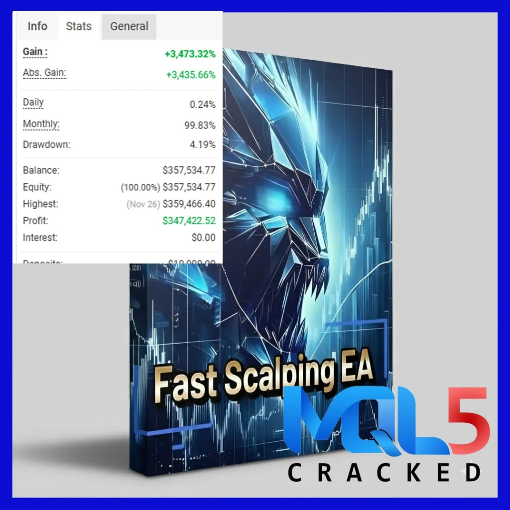 Fast Scalping EA