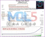 HAMZA FX EA backtest report 1