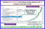 MULTIWAY EA backtest report 1