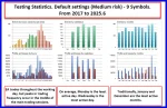 MULTIWAY EA backtest report 4