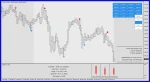 S-SCALPER SOFTWARE INDICATOR review image 2