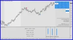 S-SCALPER SOFTWARE INDICATOR review image 3