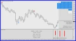 S-SCALPER SOFTWARE INDICATOR review image 4