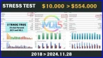 Bitcoin Scalping V2.1 EA backtest 2
