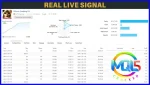 Bitcoin Scalping V2.1 EA live signal