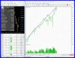 DYNAMIC PIPS EA backtest review 3