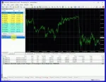 DYNAMIC PIPS EA backtest review 5