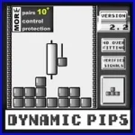 DYNAMIC PIPS EA
