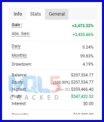 Fast Scalping EA myfxbook profit gain