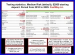 FASTWAY EA backtest 2