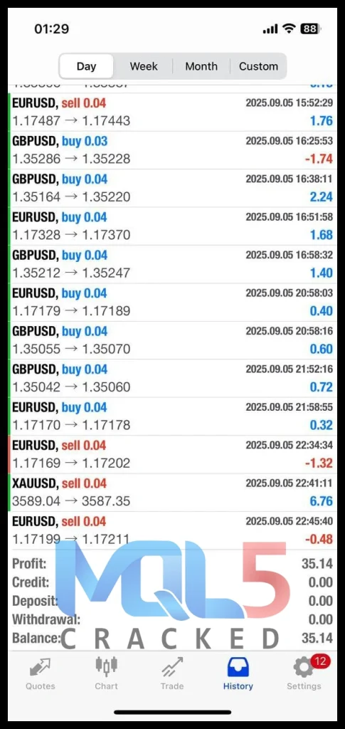 InvestCox100 ea mt4 trading live