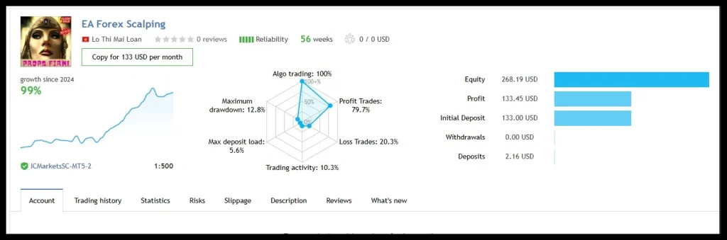 EA Forex Scalper  signal 1